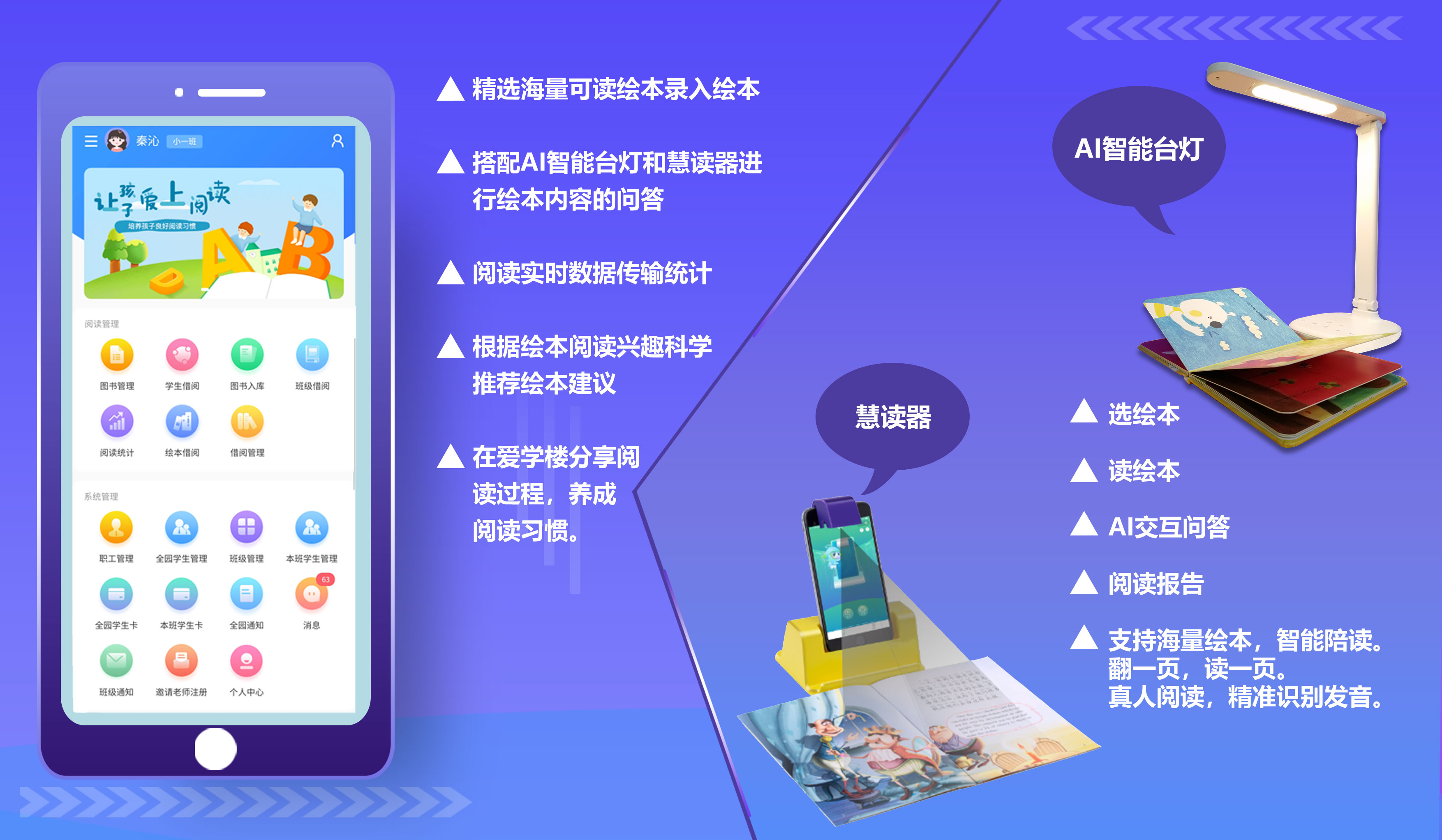 阅读系统——营造智能书香园